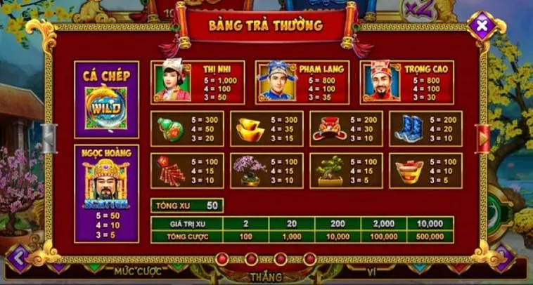 Bỏ Túi Bí Kíp Chơi Nổ Hũ Táo Quân Tại SHBet Thắng Đậm
