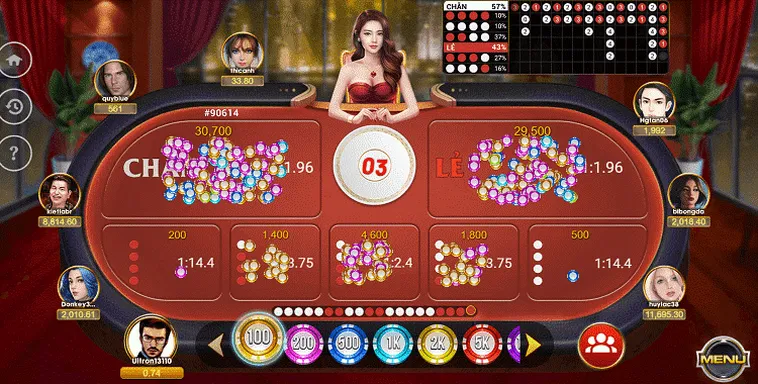 Mẹo Chơi Xóc Đĩa Tại SHBet Luôn Thắng Từ Chuyên Gia